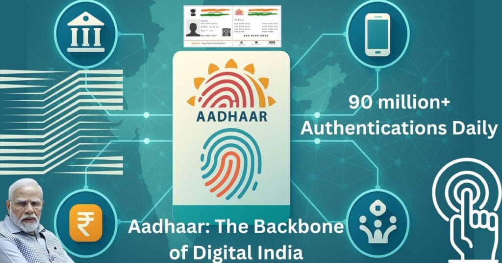 Aadhaar The Backbone of Digital India