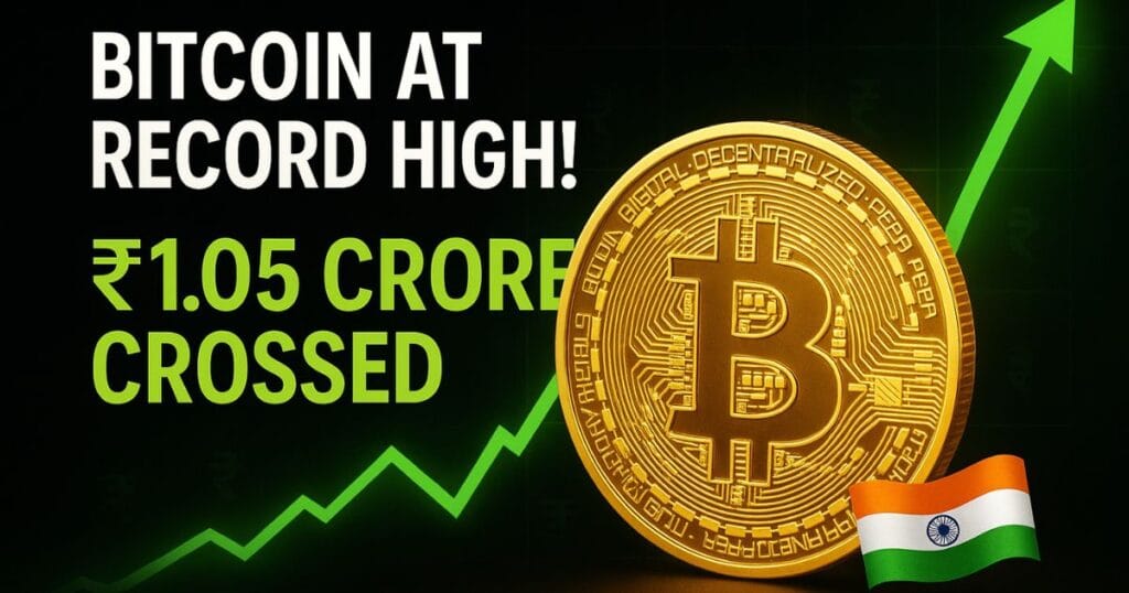 Bitcoin Hits ₹1.05 Crore Record