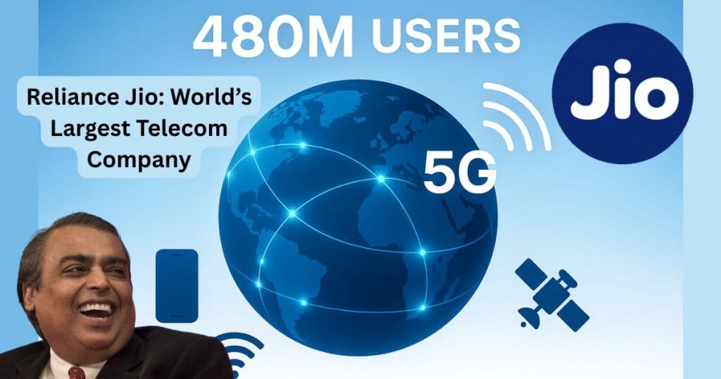 Reliance Jio: World’s Largest Telecom Company