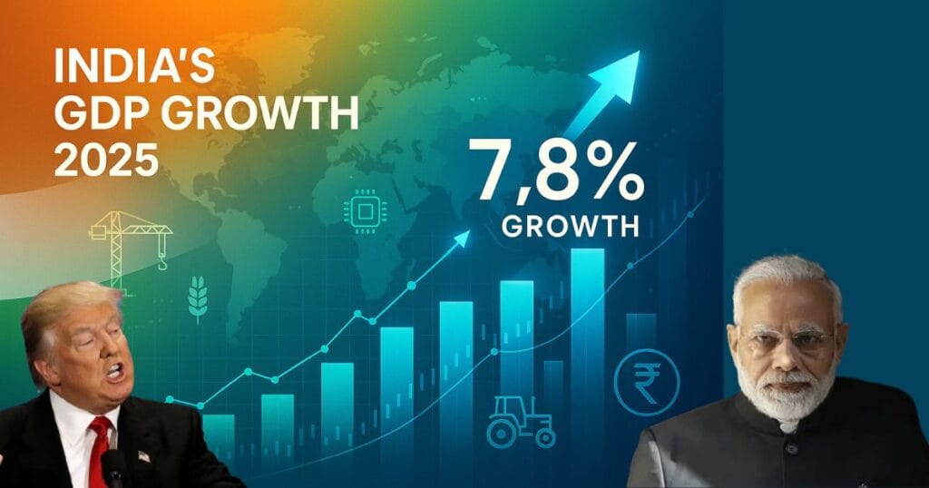 India's GDP Growth rate 2025