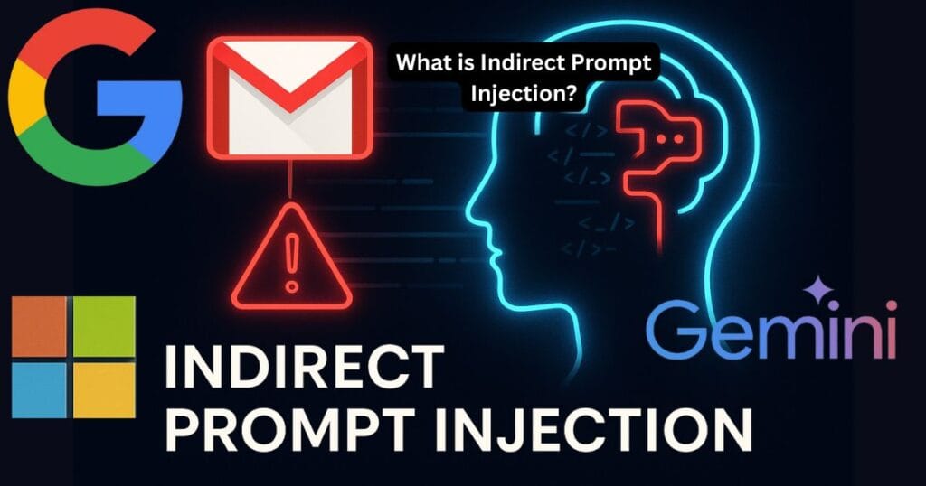 Indirect Prompt Injection Cyber Threat