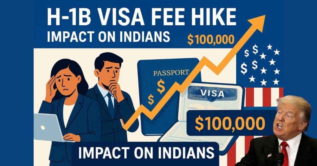 H-1B Visa Fee Hike